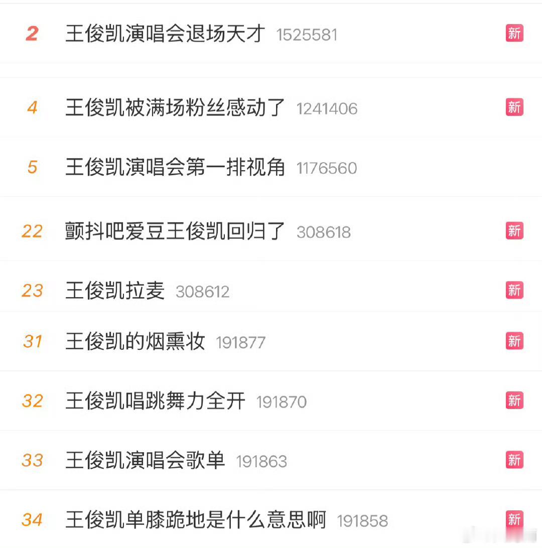 王俊凯演唱会的热度王俊凯重庆巡演零预热空降，数据断层领先：官宣13小时14分想看