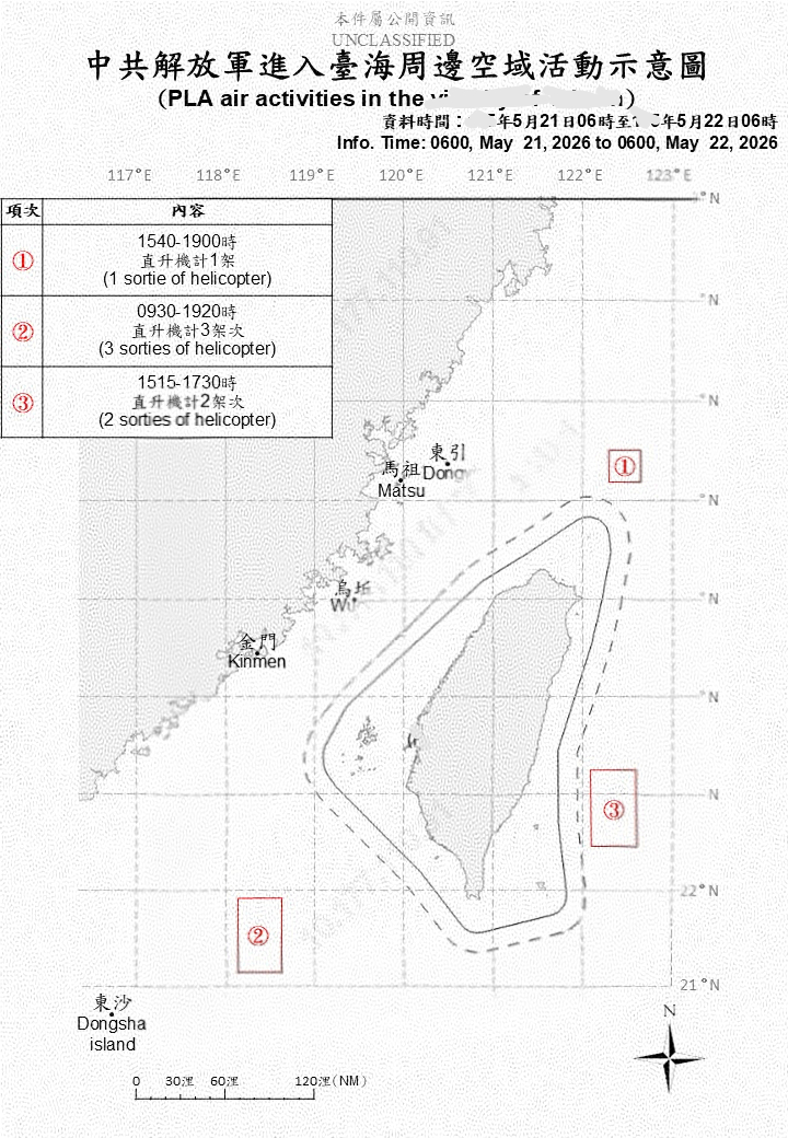周围全是直升机，说明全是军舰➤辽宁舰看来大概率是位于台岛以东了辽宁舰航母编队赴西