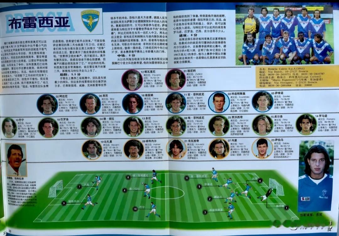 布雷西亚重新回到意甲那年，那是相当寒酸。在1997/98赛季，可怜的布雷西亚最成