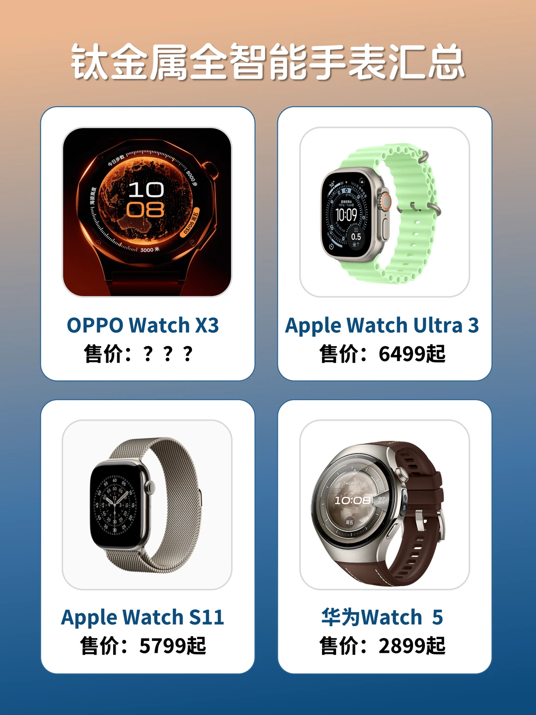 全钛金属？对标苹果华为？OPPO这手表绝了