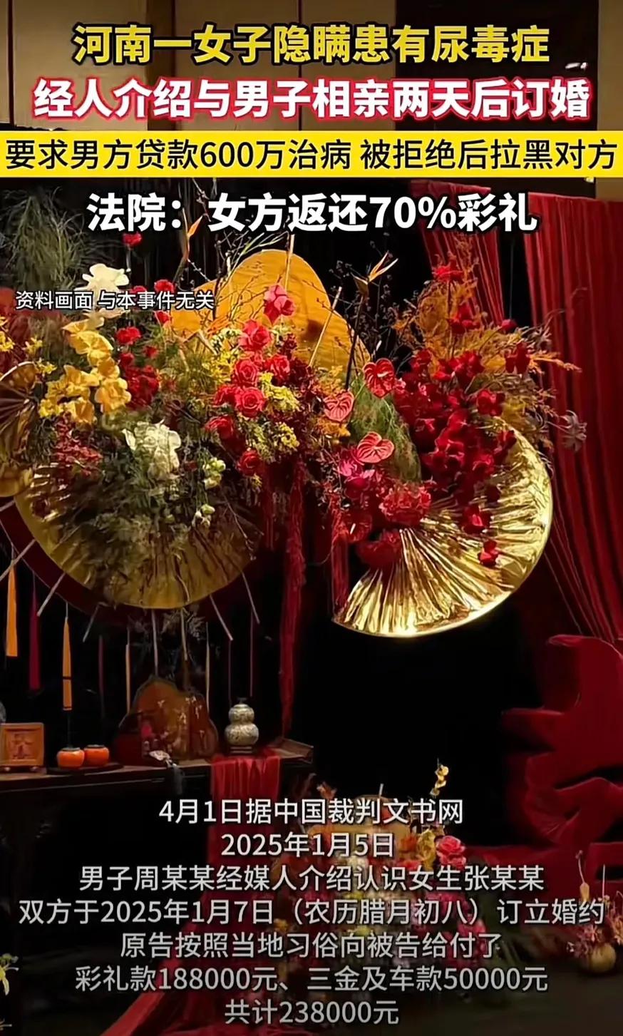 太缺德！相亲2天订婚后女方称患尿毒症，要求男方贷款600万元为她治病。男方提出退