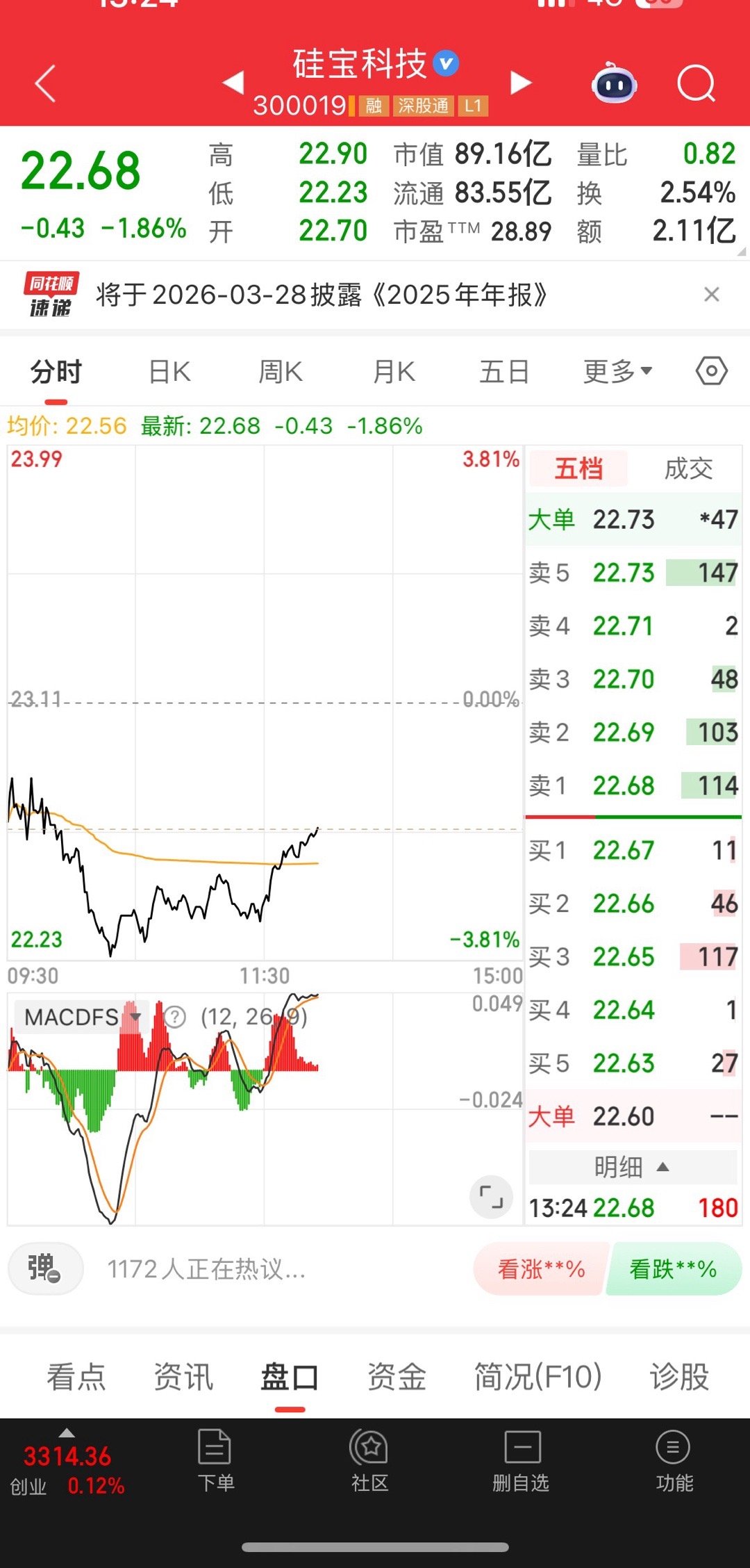 硅宝低位在吸筹，会不会有惊喜呢