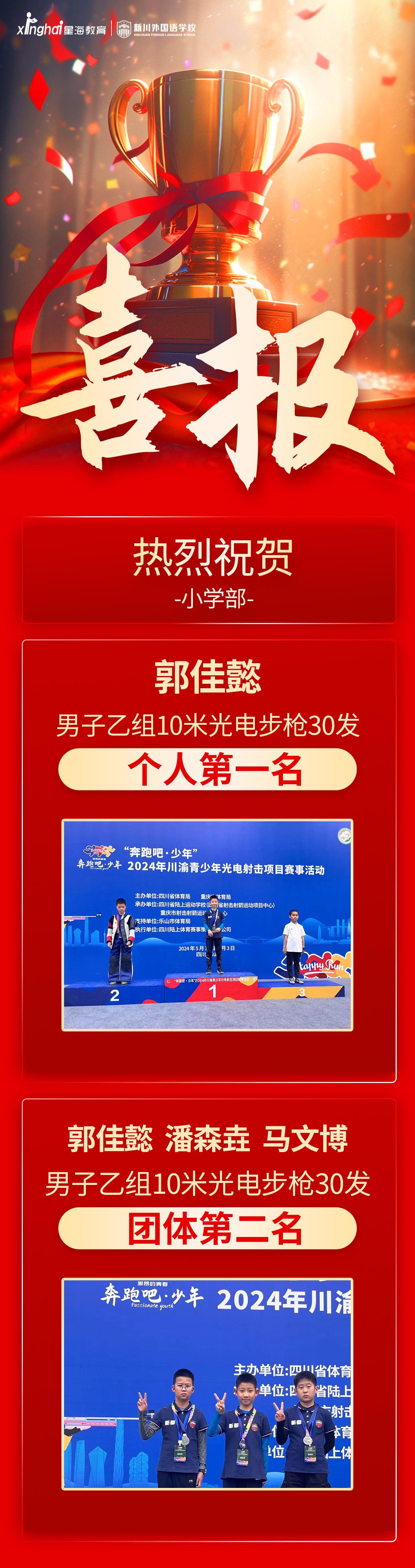 新川学子，接二连三，喜报连连！正在四川省乐山市举行的川渝光电枪比赛中，成都新川外