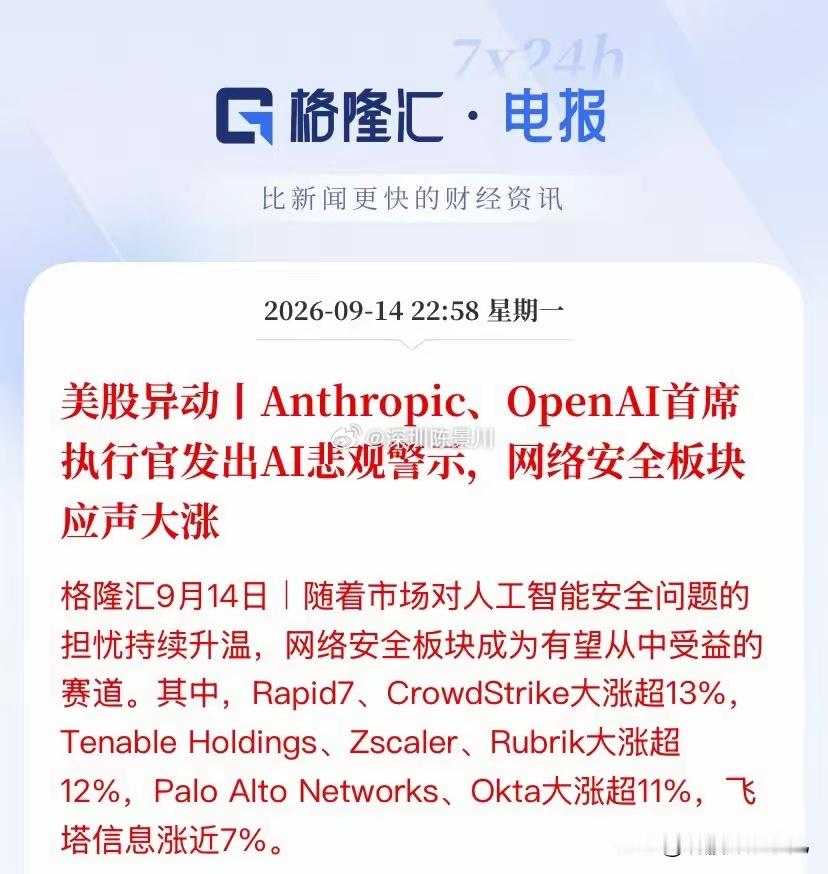 网络安全！网络安全！网络安全概念手中有票的坐稳了，这波真要起飞了！周末到今天，A
