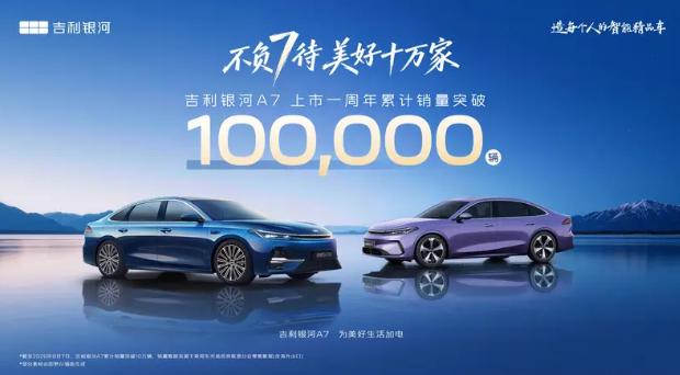 我们从官方获悉，吉利银河A7上市一周年，双车累计销量破10万辆。2025年8月，