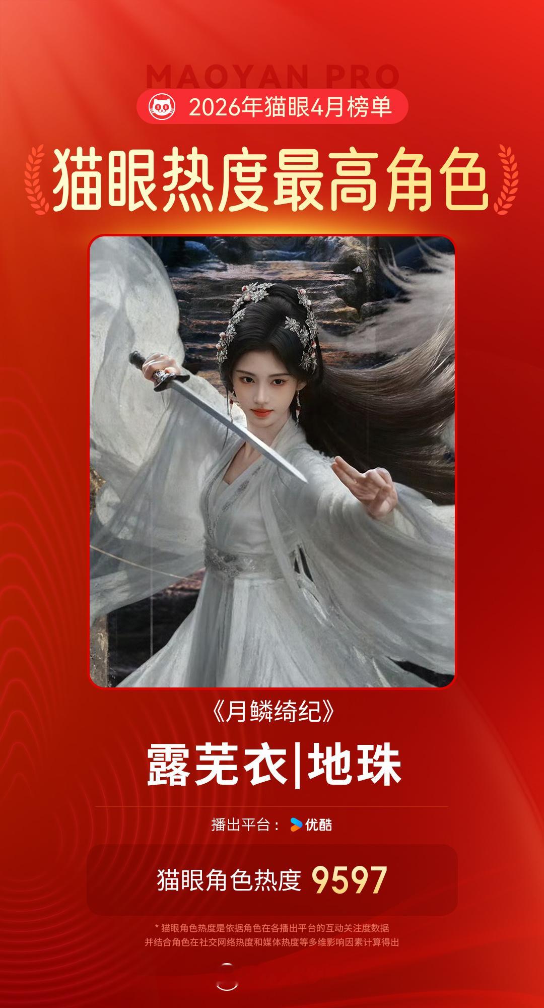 鞠婧祎鞠婧祎露芜衣4月最热角色 据猫眼专业版数据，在《月鳞绮纪》中饰演的“露芜衣