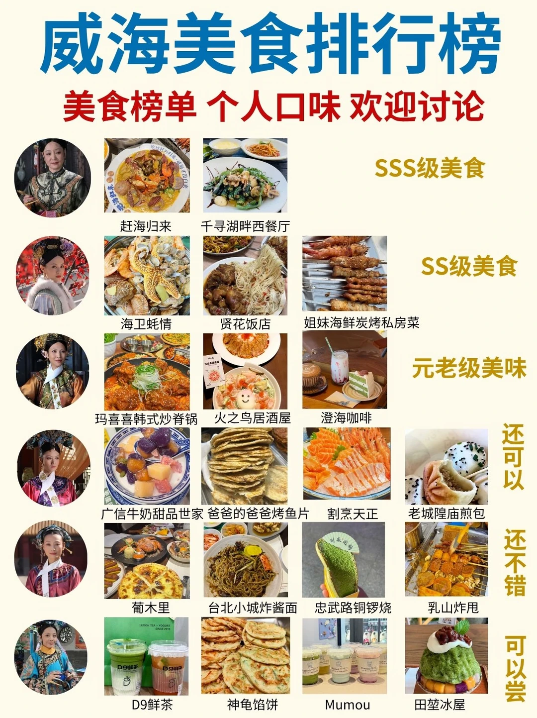 威海美食分级排行｜带娃逛吃的宝藏店