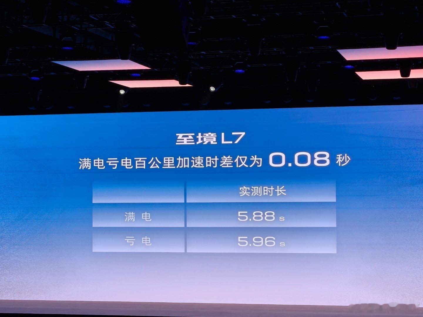 有电一条龙，没电一条虫，别克至境L7有电没电都是龙，百公里加速无论是满电还是亏电