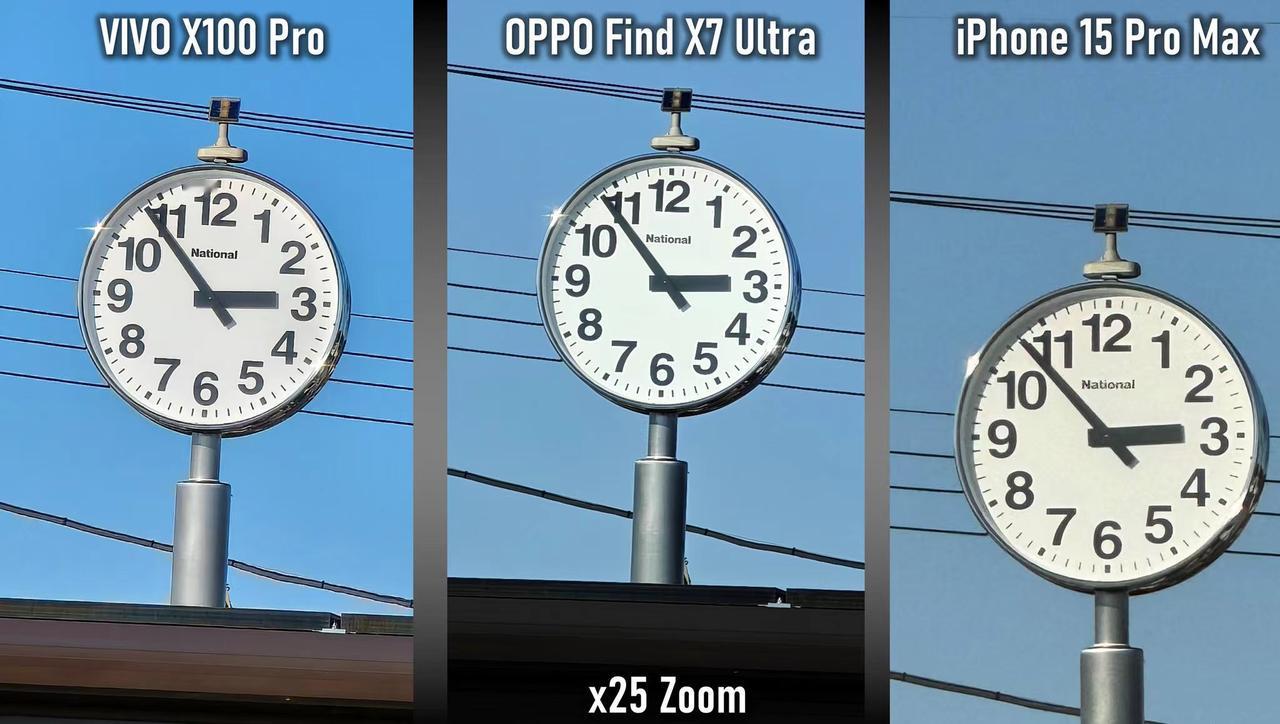 苹果手机拍照怎么样？实际对比国产旗舰，结果你想不到
今年的iPhone 15 P