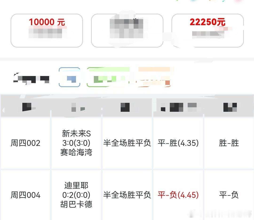 新来的小姐姐刚上车就踩中节奏，直接斩获大战果，这下乐开花啦！ ​​​