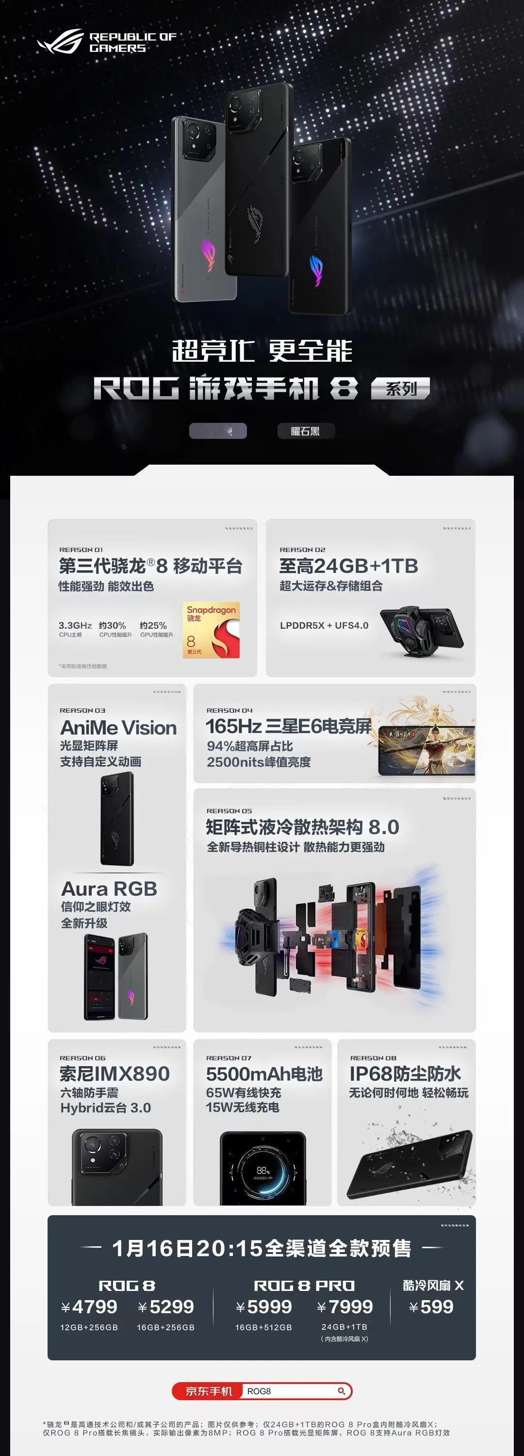 一图了解ROG8系列！
性能超竞化：最新旗舰处理器第三代骁龙8移动平台
影像超竞