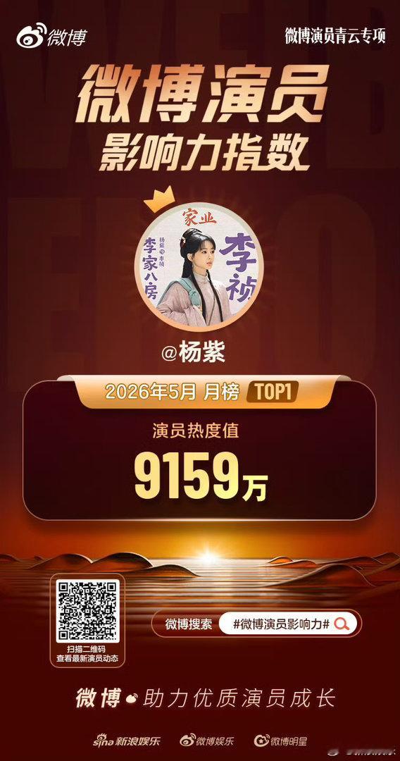 杨紫李祯5月微博演员影响力TOP1杨紫李祯5月微博演员影响力TOP1杨紫李祯5月