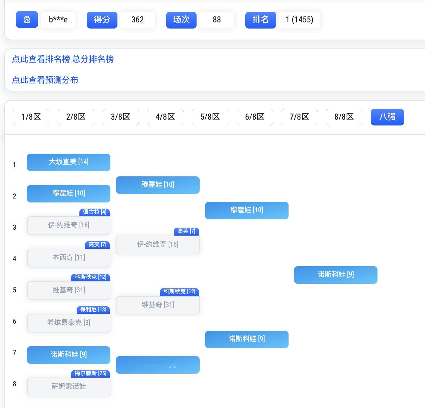来欣赏温网女子签表挑战第一名诺斯科娃温网女单冠军 诺斯科娃首夺大满贯