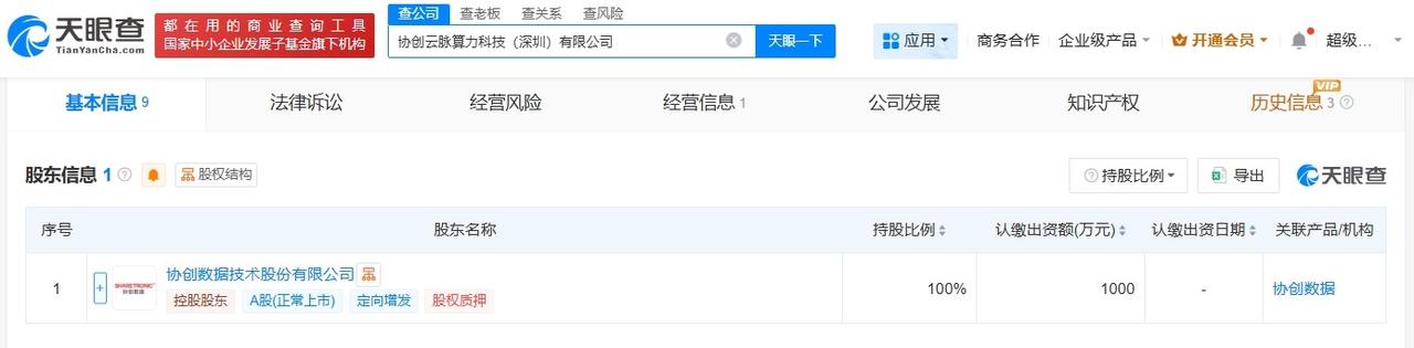 协创数据在深圳成立算力科技公司注册资本1000万
天眼查App显示，近日，协创云