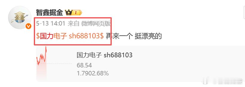 5月13日买的$国力电子 sh688103$ 晃晃悠悠的来到了第一个止盈点，这样
