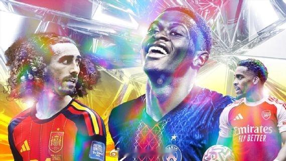 🔥ESPN百大球星FC100完整出炉，十周年特别榜单按位置分类评选，拒绝只吹进
