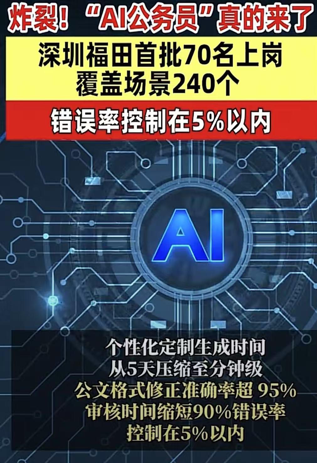 AI公务员真的来了，广大网友之前希望的，AI应先在政府部门应用，真的实现了，深圳