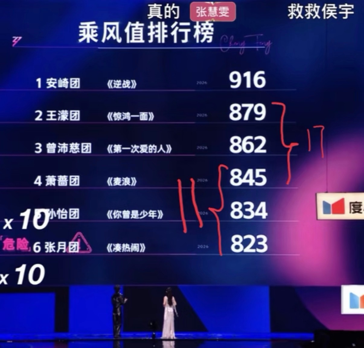 乘风2026  哇哦 这次有两个等差数列唉乘风2026