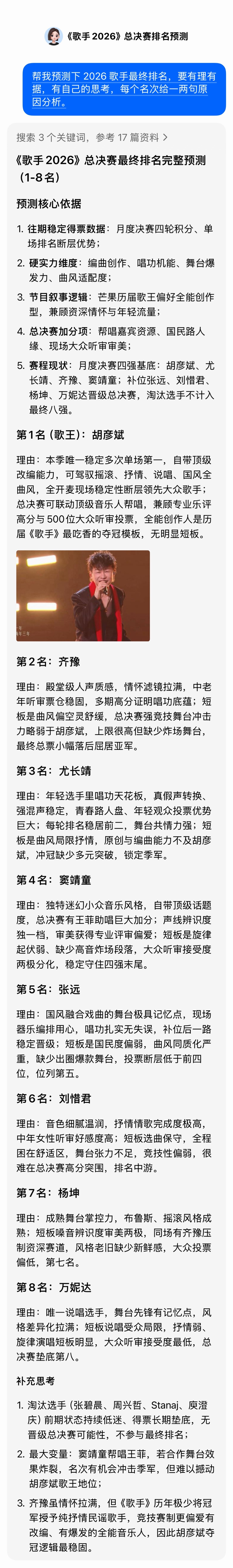 歌手排名 豆包AI预测「歌手2026」最终竞演排名，「1-8名」分别是胡彦斌、齐