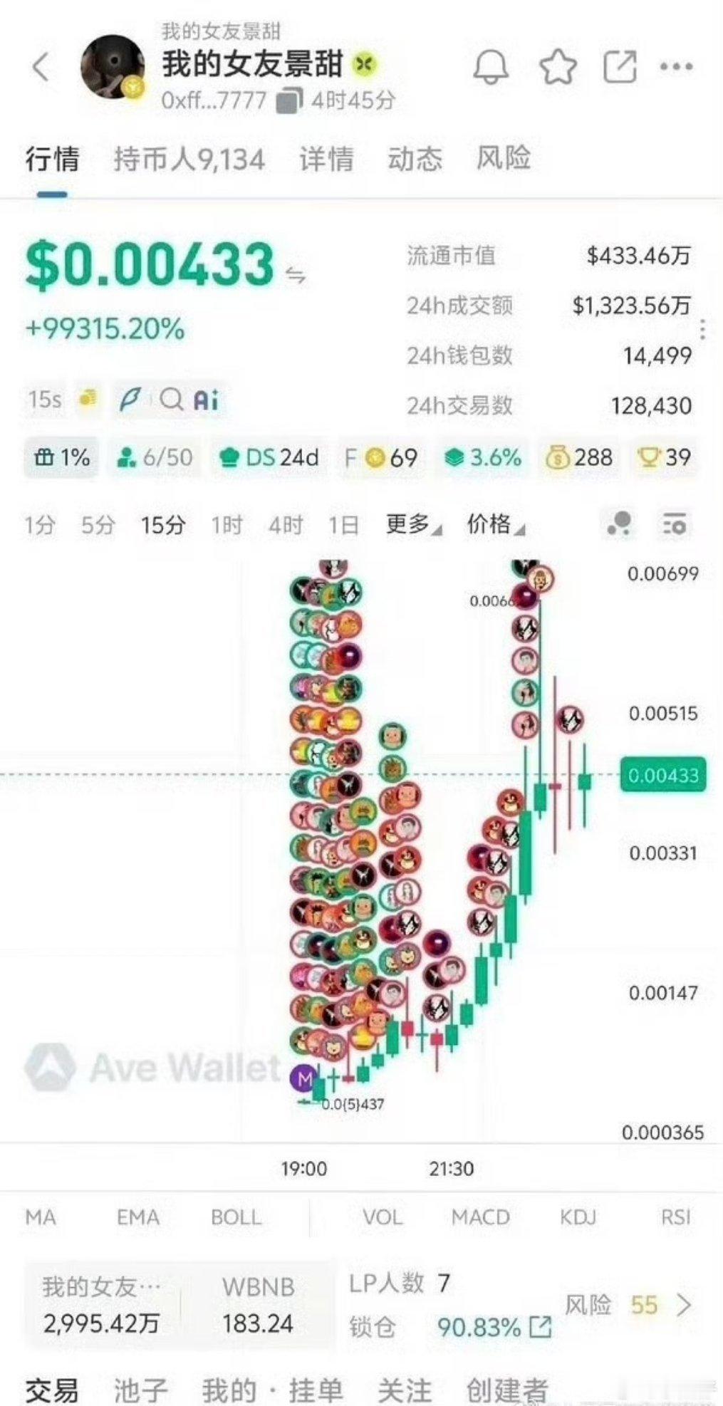 曝孙宇晨发的币流通市值455万刀孙哥的世界里一切都可以用钱衡量，包括爱情！ ​​