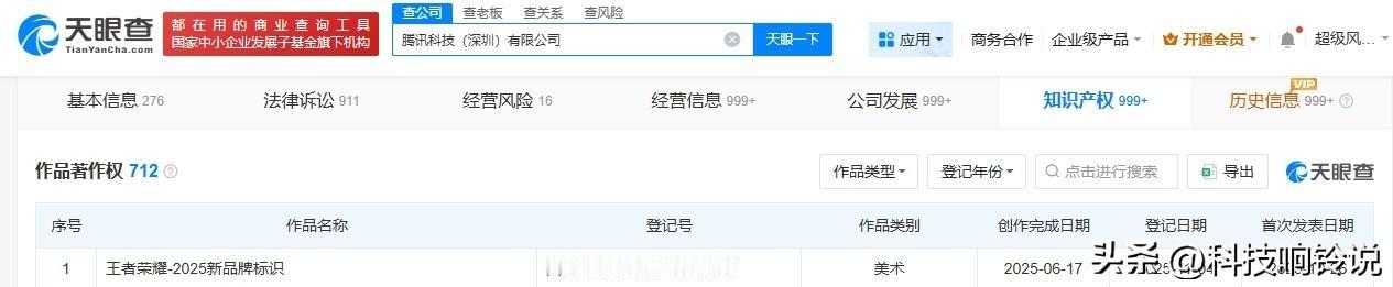 【腾讯登记王者荣耀2025新品牌标识著作权】
天眼查知识产权信息显示，近日，腾讯