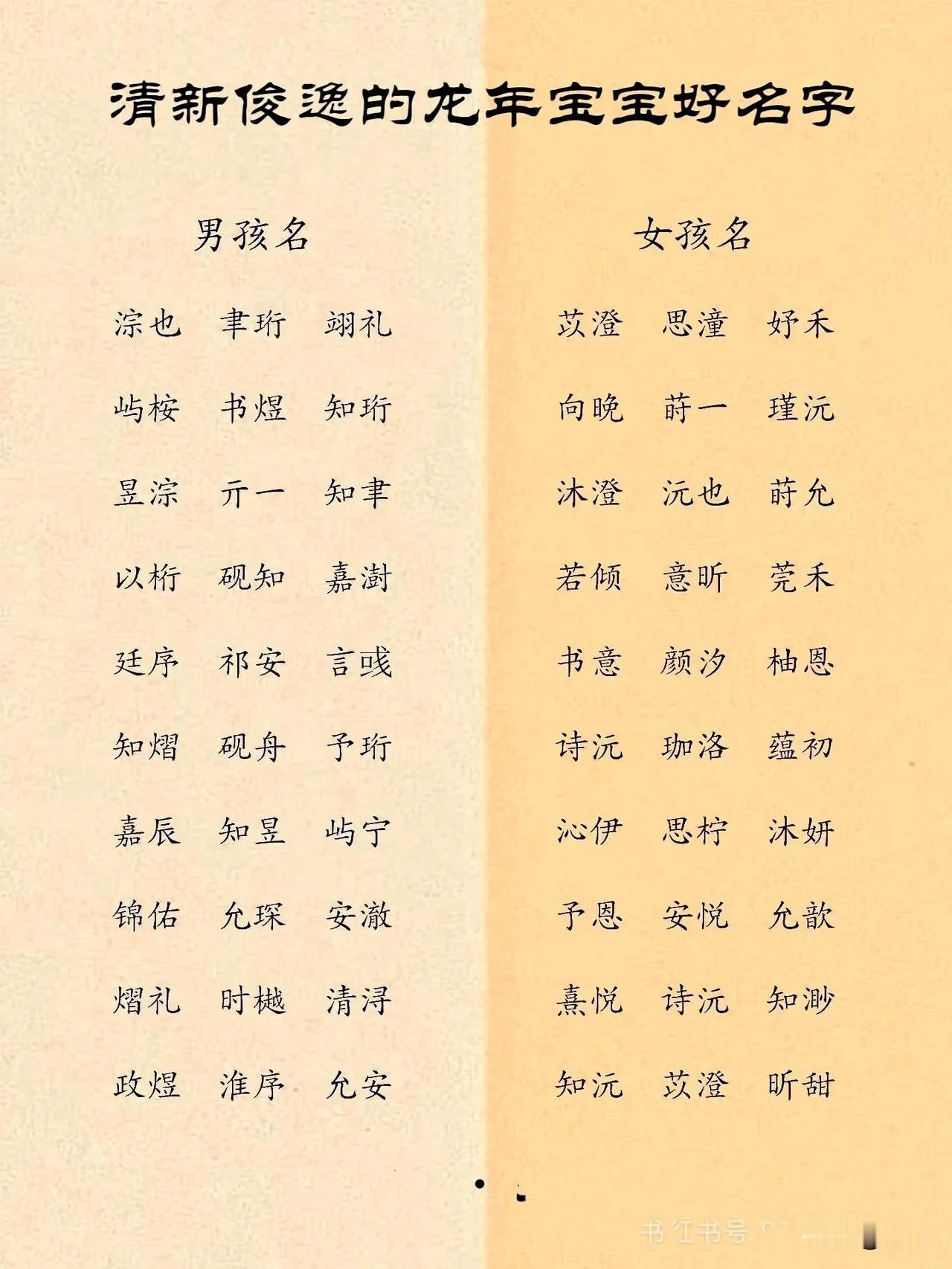 清新俊逸的好听好记宝宝名字
为宝宝选择一个清新俊逸、好听又好记的名字，可以结合简