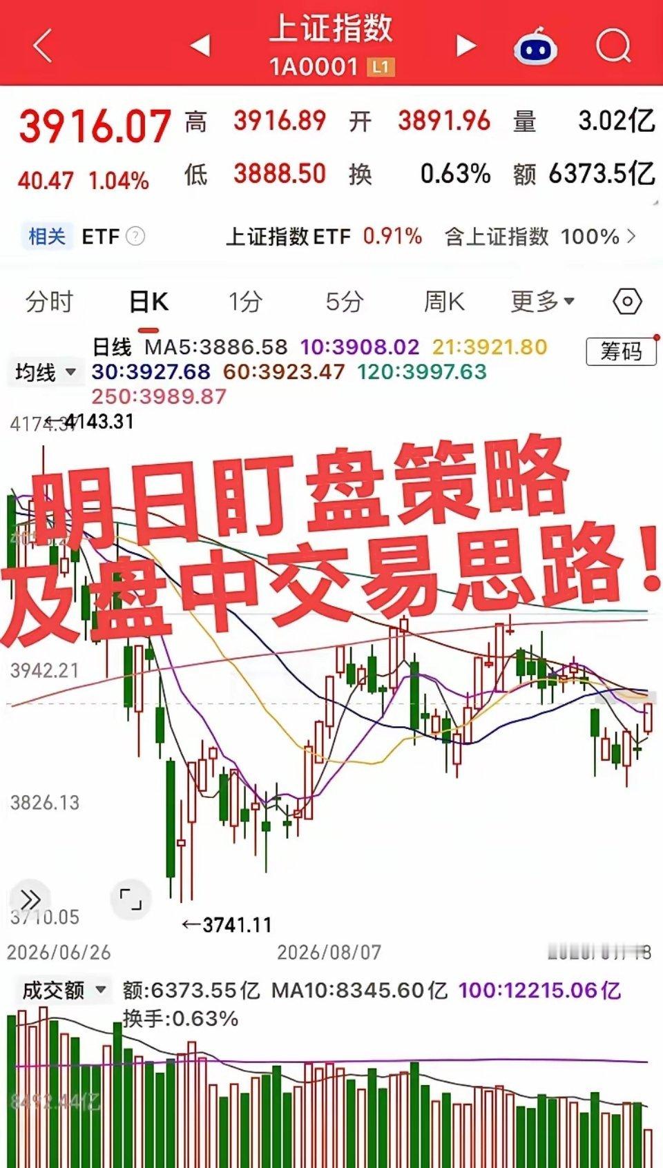 明日盯盘策略｜完整操作思路市场整体定性明日行情以板块震荡分化、科技内部轮动为主，