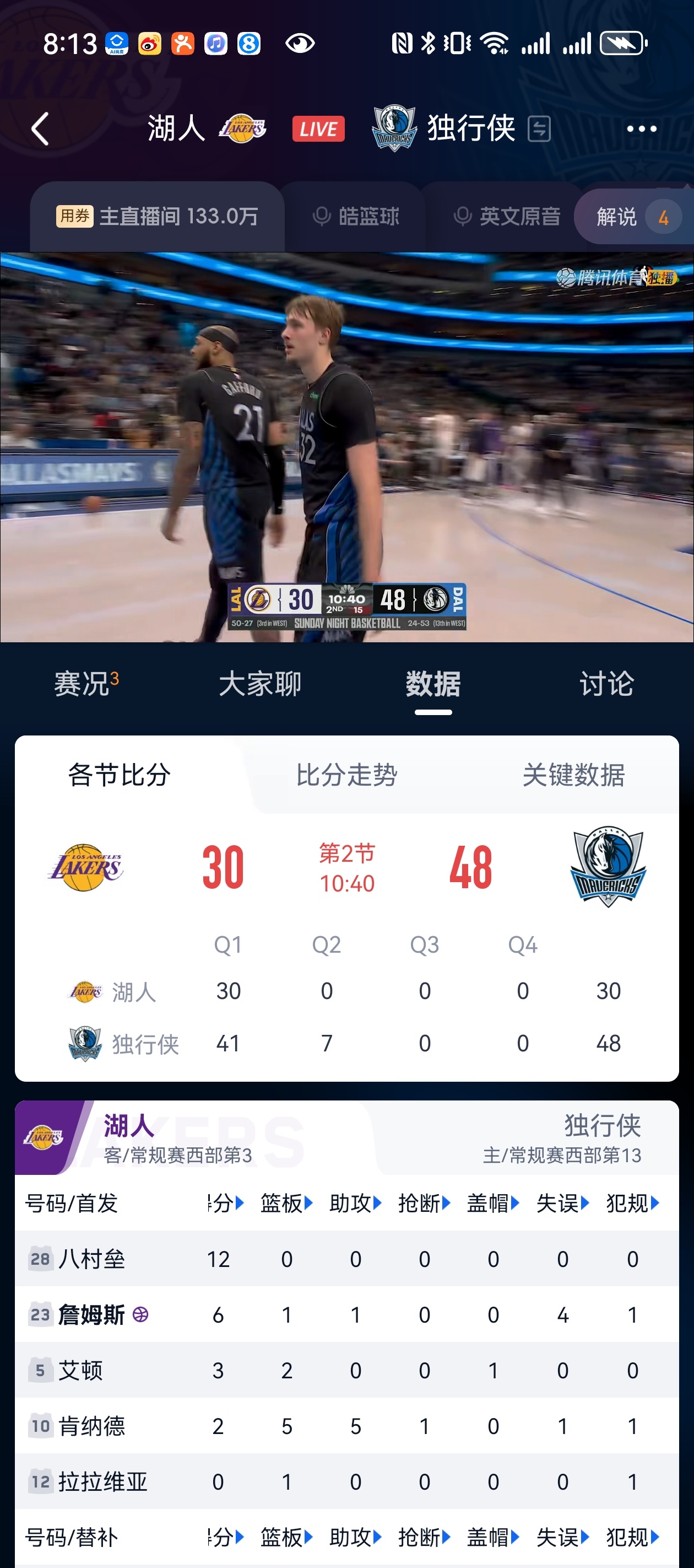 裸泳那个浮出水面了，6分4失误，比追梦的数据还要炸裂🤣🤣🤣🤣🤣🤣nb