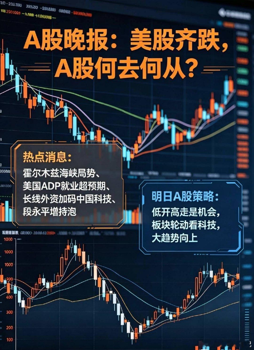 夜深了,美股3大指数齐跌,中概股跌超2%,明天A股我慌了!一、热点消息①伊朗媒体