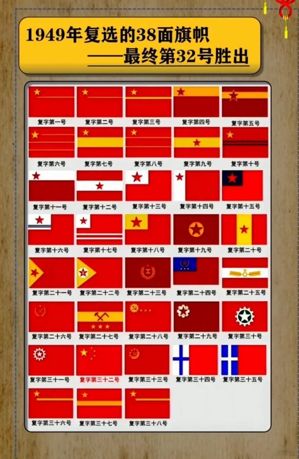 1949年复选的38面旗帜，最终第32号胜出。才有了今天的🇨🇳 ​​​