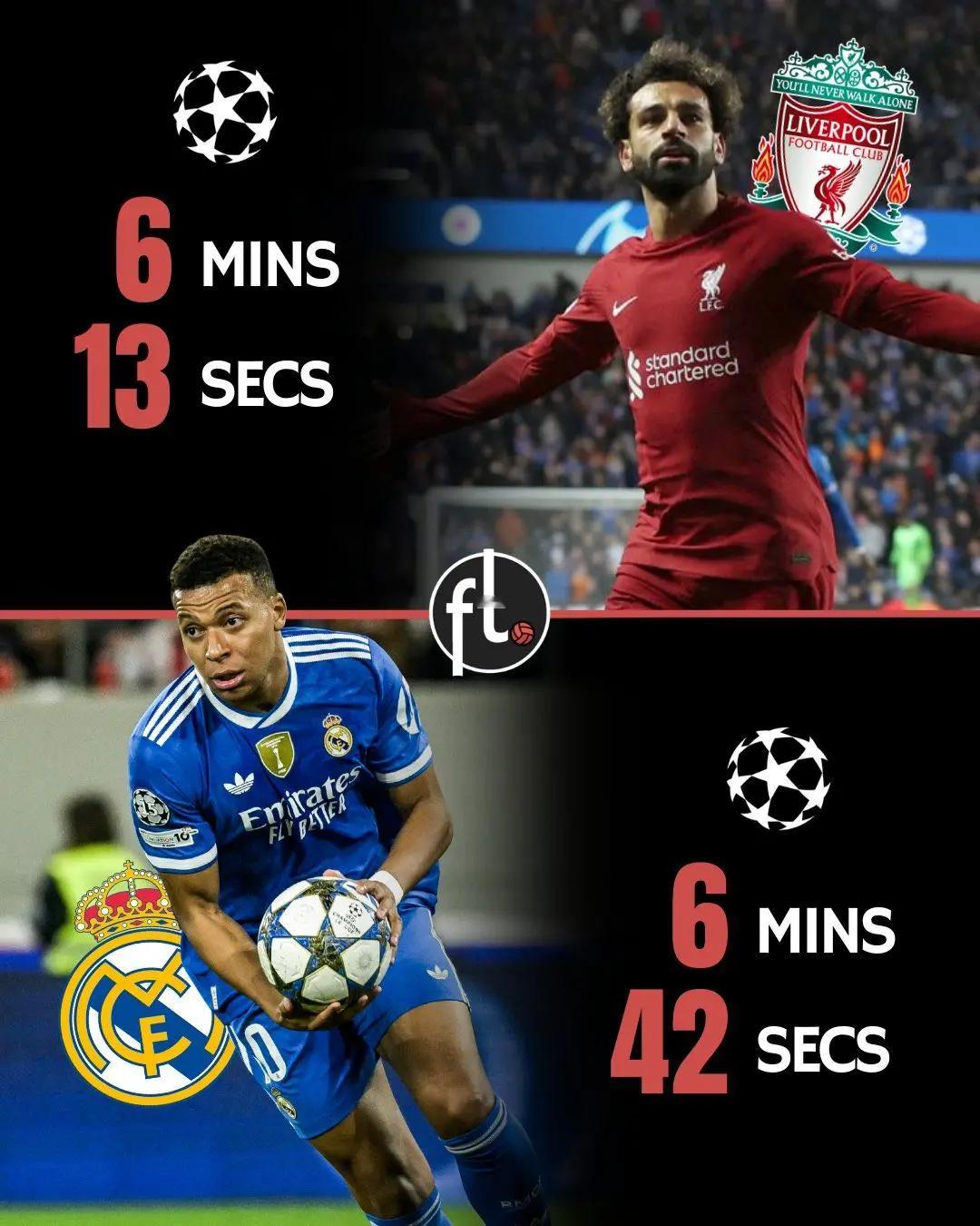 姆巴佩今天凌晨的帽子戏法位列欧冠历史第二快。仅次于萨拉赫代表利物浦对阵流浪者时创