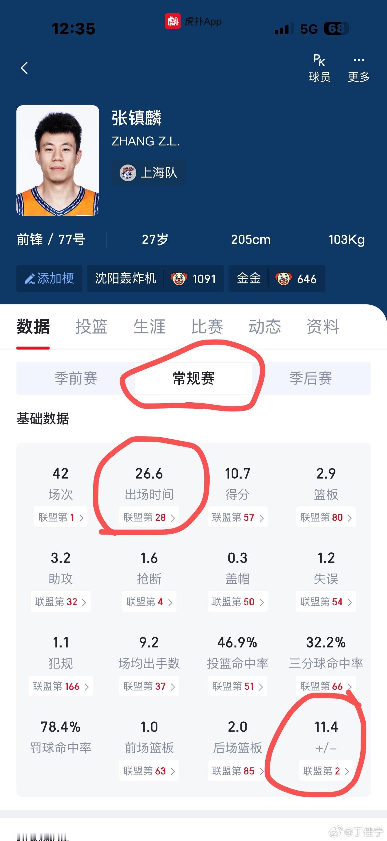 北京男篮vs上海男篮 如果上海夺冠，张镇麟 就是夺冠拼图上最重要的一块 