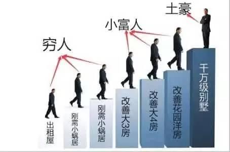 懒和穷哪个更可怕？我站懒这一边。穷，就像暂时陷入了泥沼，只要有改变的决心和行动，