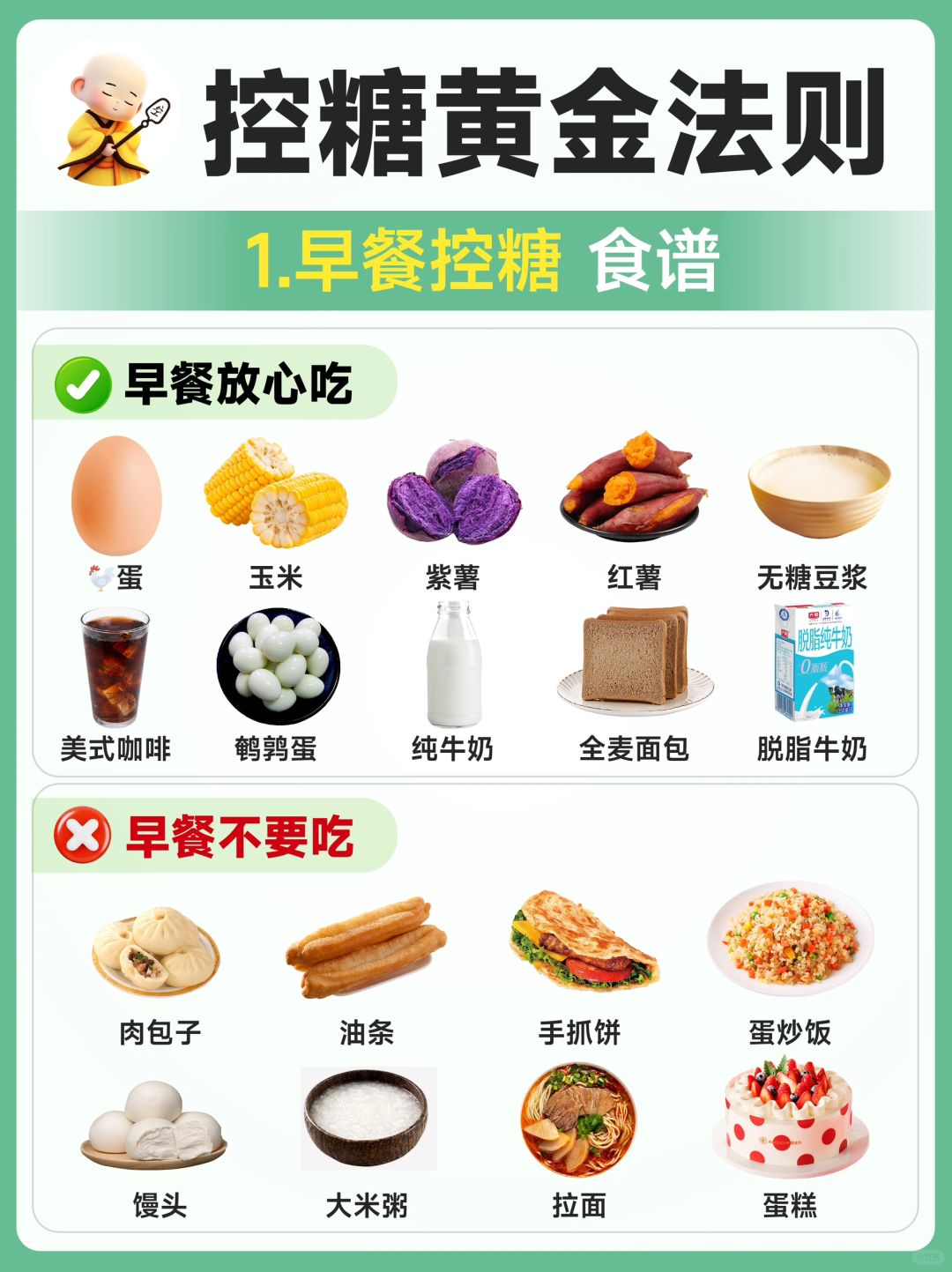 ㊙️控糖期黄金法则！建议收藏！