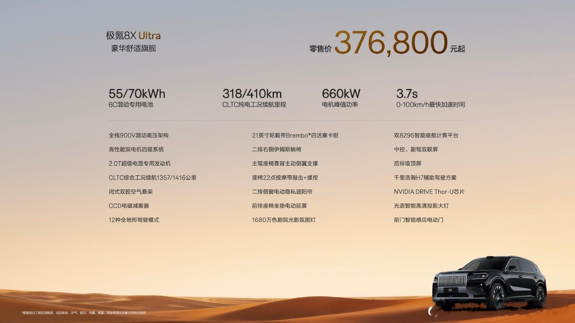 这起售价比我想象中低了好多，32.98万起售。顶配Ultra+和曜影版带主动防倾