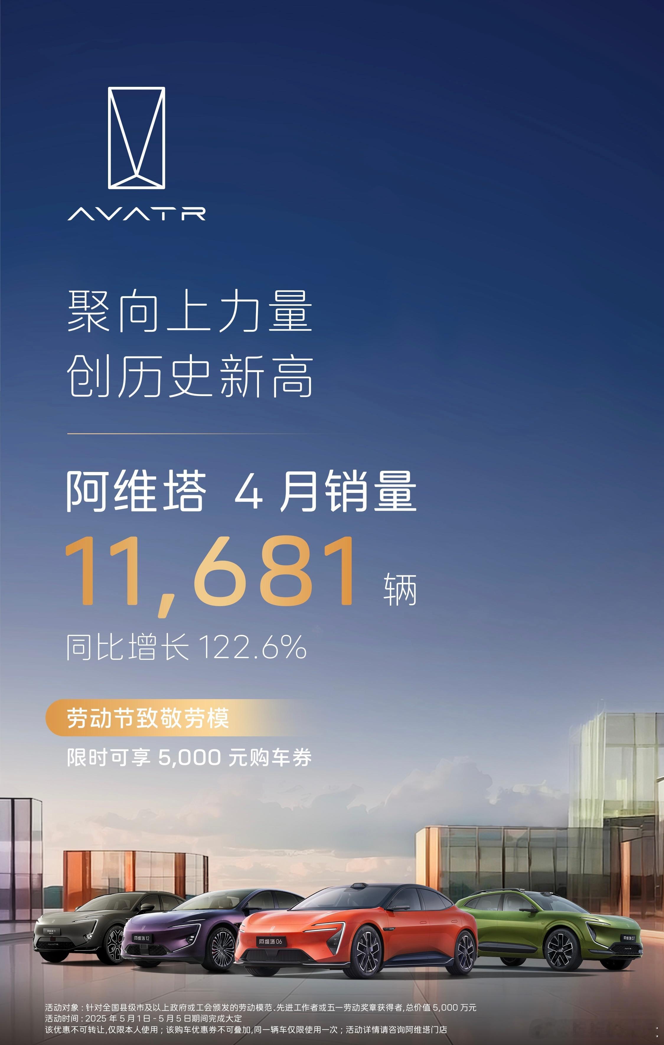 阿维塔4月销量11681辆，历史新高😎五一后提车，要做阿维塔KOL了[嘻嘻]阿