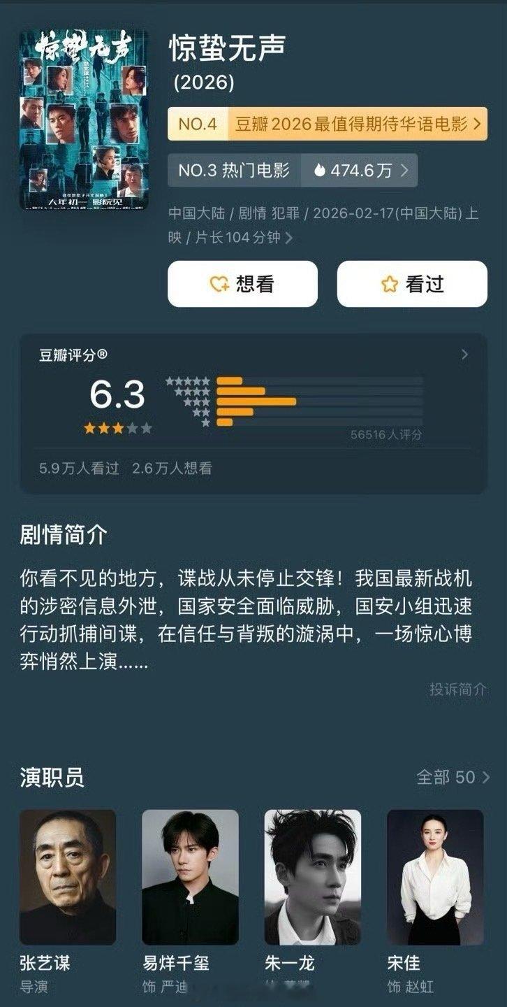 惊蛰无声豆瓣开分6.3客观来说，这个分低了还是高了？？ 