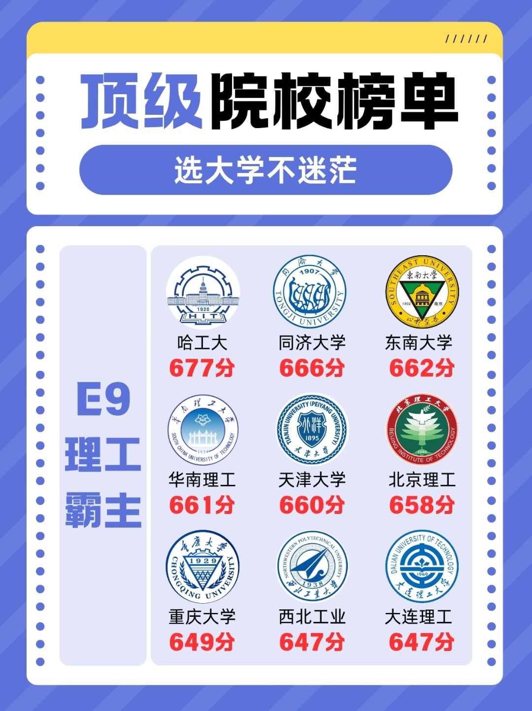 大学生喜爱内容共创计划宝藏大学安利计划 谁说理科生不懂浪漫？我们只是把情怀都写进
