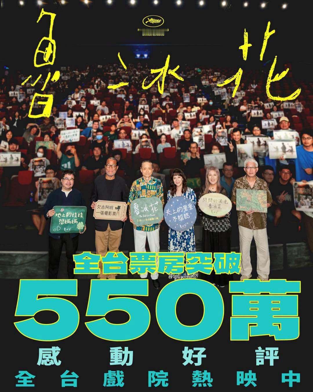 2026年第30周台湾票房 ：1.《奥德赛》蝉联冠军，累计票房1.45亿新台币排