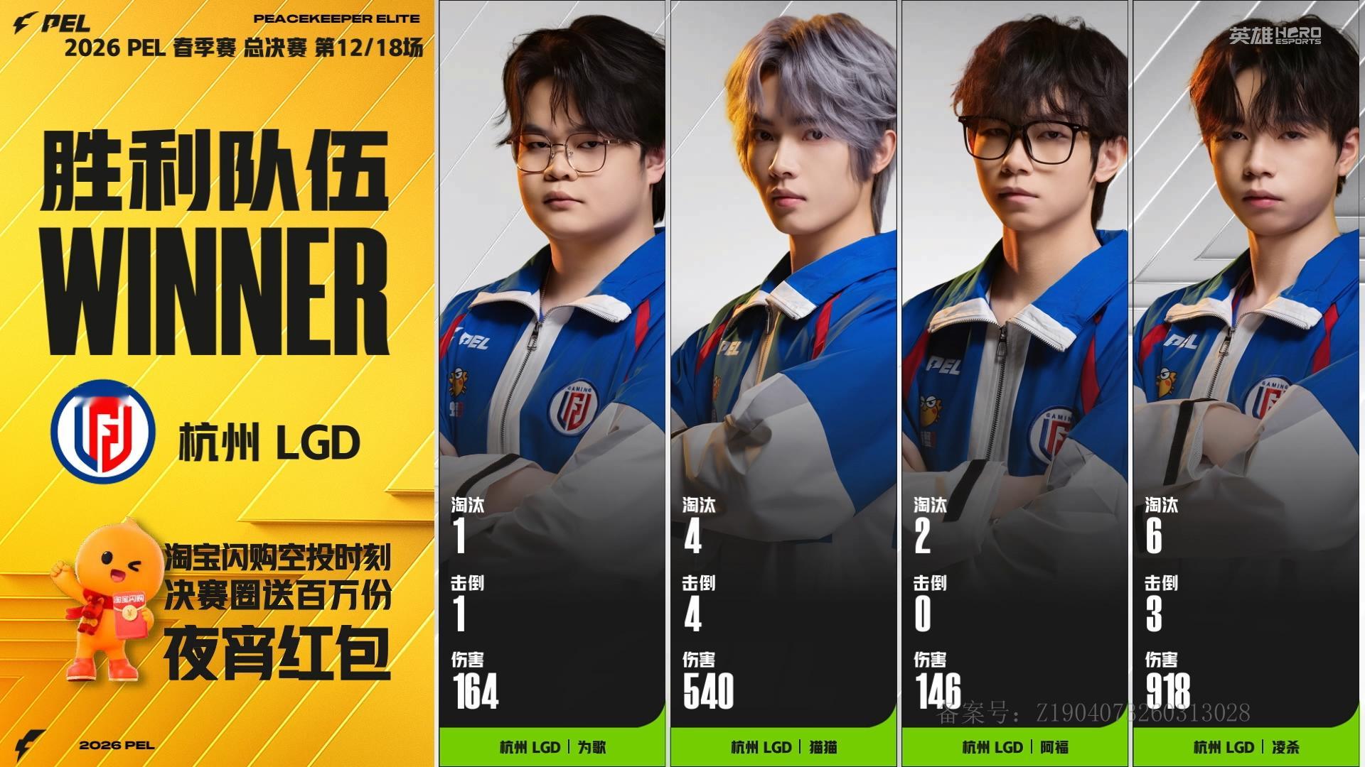 LGD吃鸡的风吹到了星城星城风起，战意燎原。LGD扎根长沙赛场步步破局，以极致操