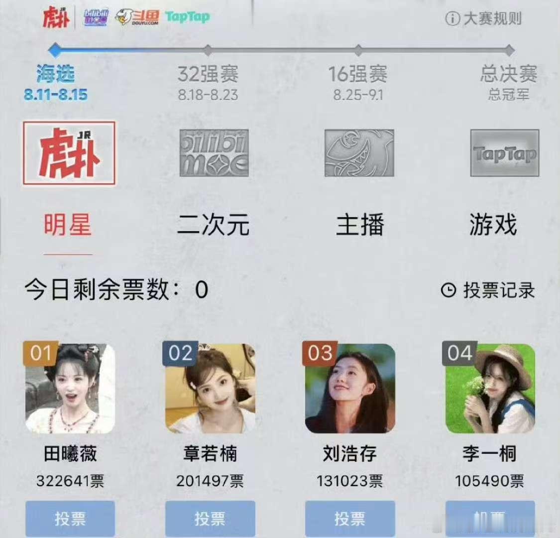 目前虎扑女神top3：田曦薇  章若楠  刘浩存 ​​​