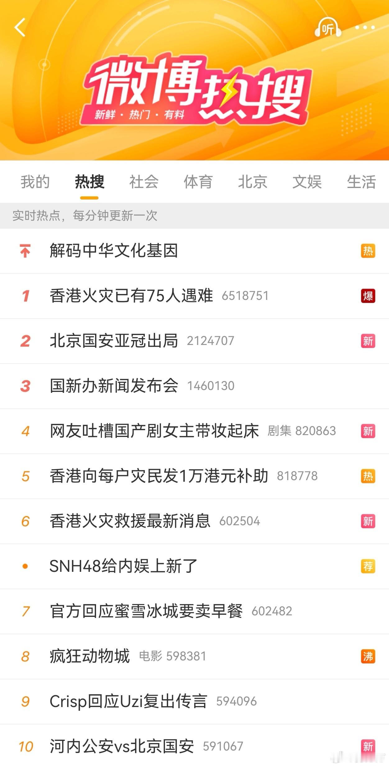 大热搜罕见的一幕源头是不是这条... 北京国安