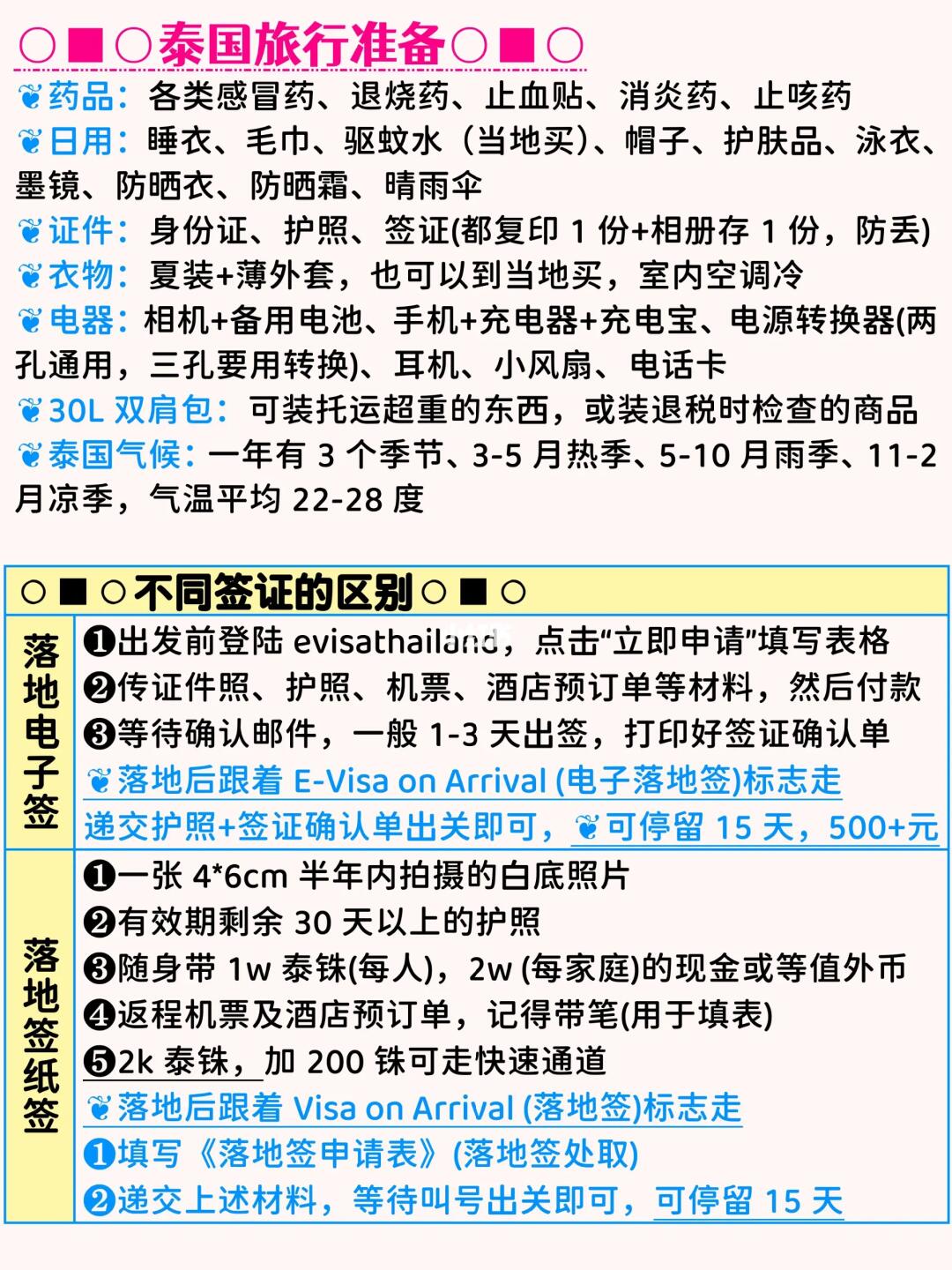 在泰国买东西可以自带回国吗现在怎么办理