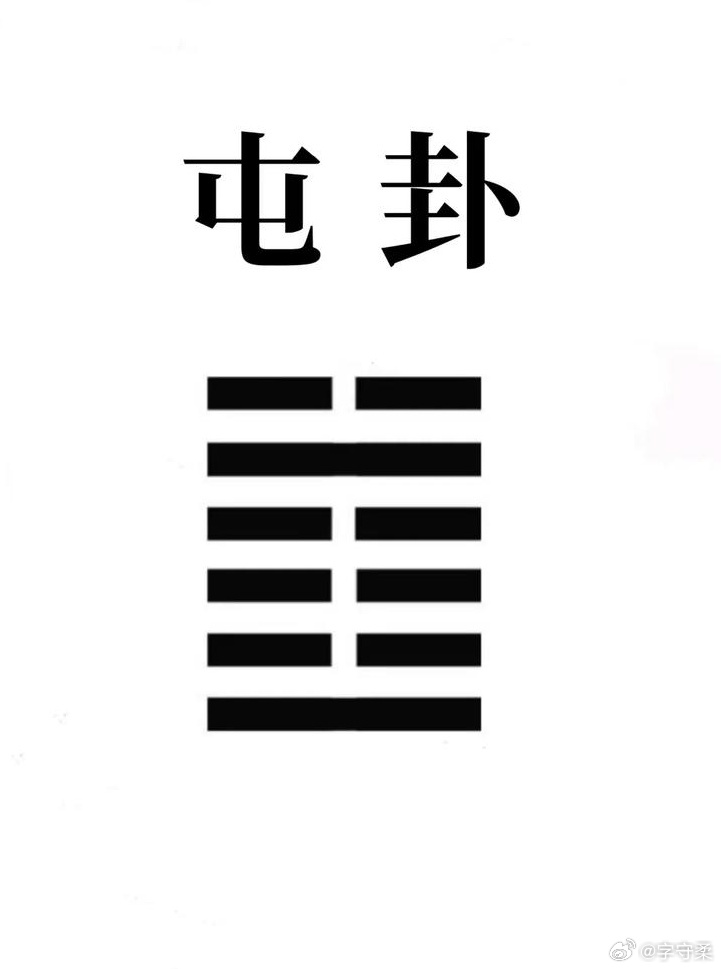 《周易注校释》【魏】王弼～撰楼宇烈～校释周易注～上经屯【zhūn】初九，磐【pá