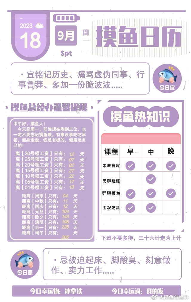 摸鱼日历：2023年9月18日，农历八月初四，星期一，工作日。今日宜铭记历史、宜