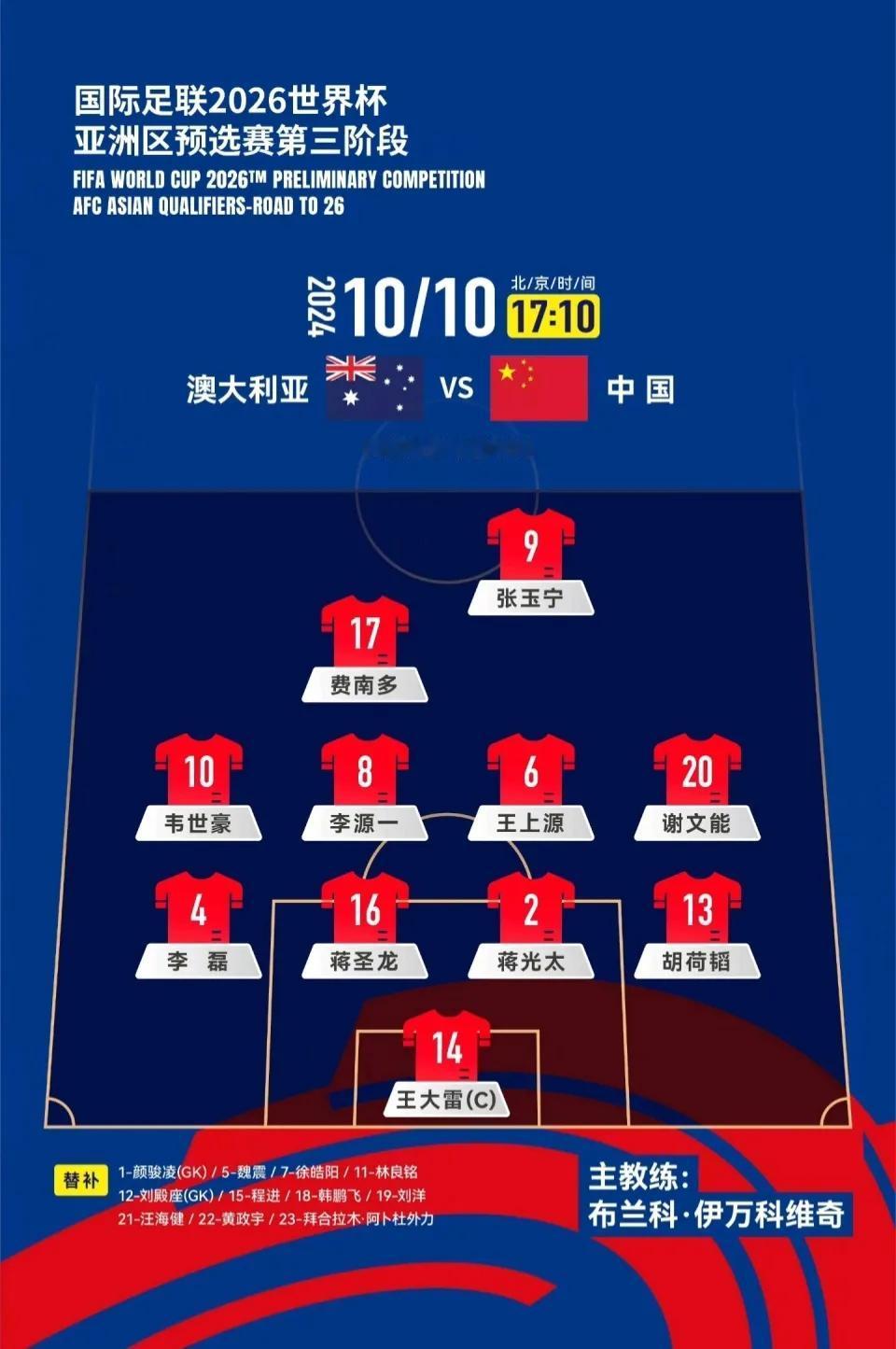 国足首发阵容出炉！
伊万竟然摆出4411的阵型，
这个阵型看着不大行的样子，
为