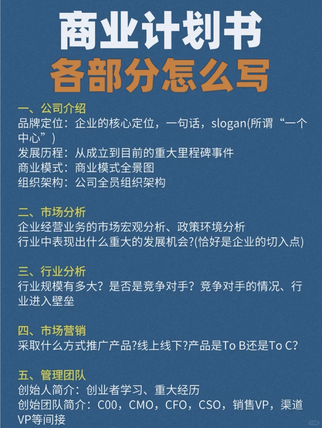商业计划书各部分怎么写？你会吗？