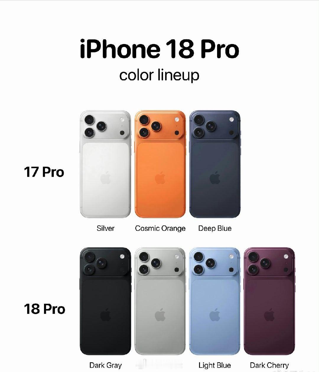 iPhone18ProMax配色我觉得这次的紫色最好看