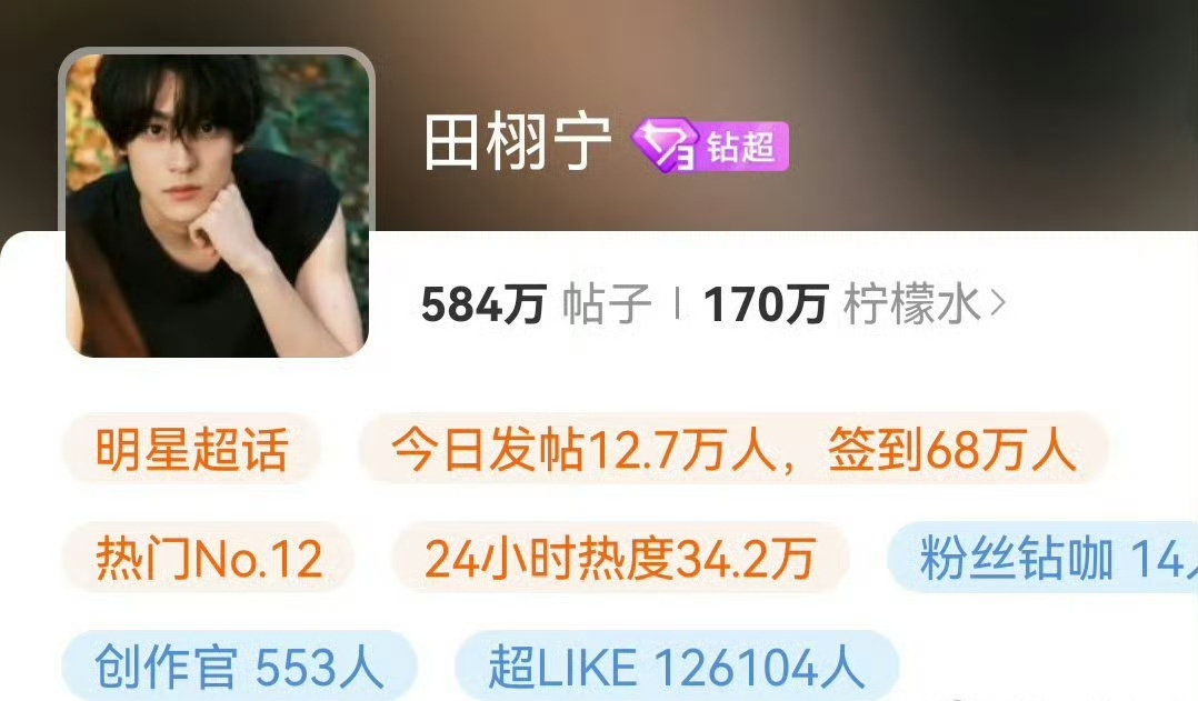 田栩宁超话超like破12w+，田栩宁和柠檬水好棒！ ​​​