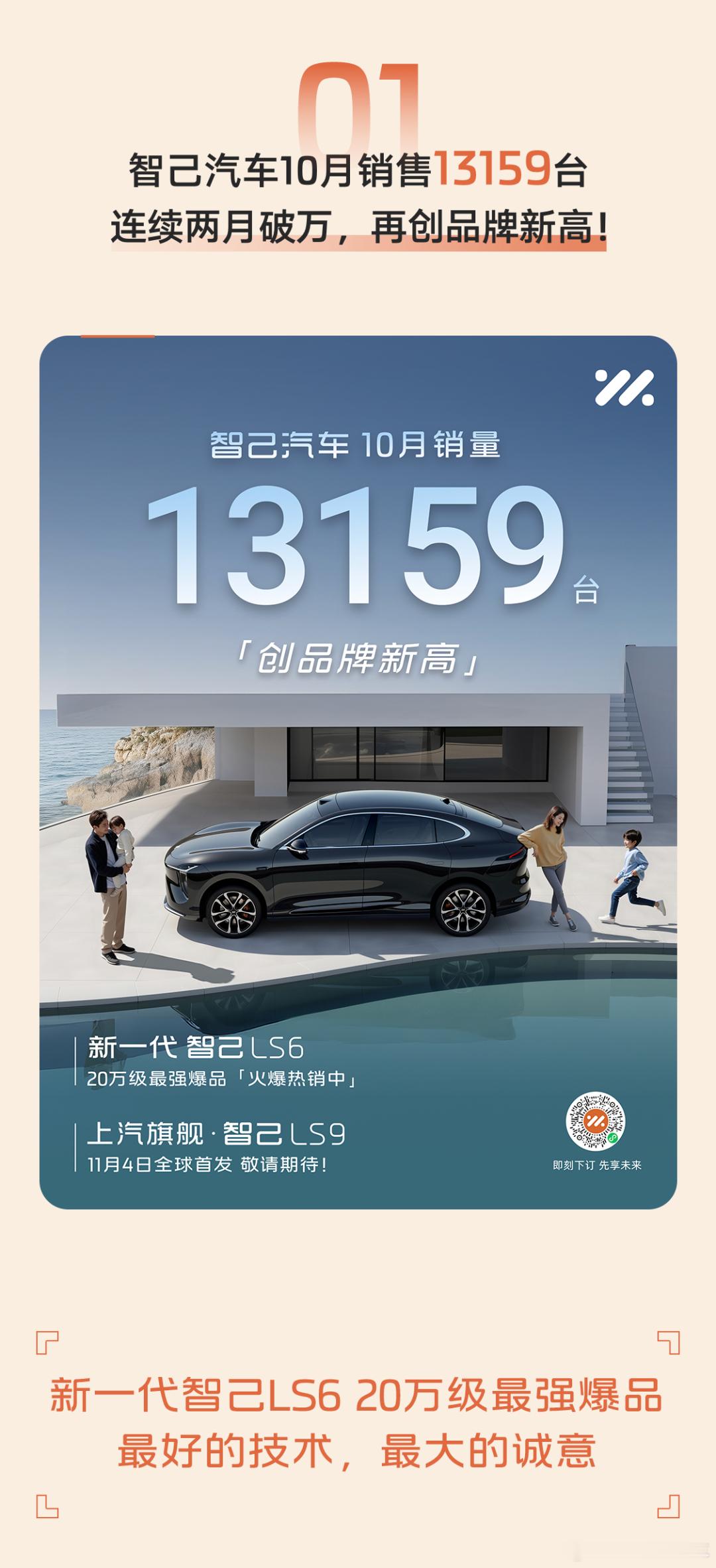 智己也是慢慢好起来了，10月销量又涨了！13159台！连续两个月破万还创品牌新高